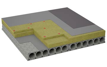considerations of Gowkhall flat roofing insulation